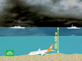 План затонувшего самолета. Графика телеканала НТВ (с)