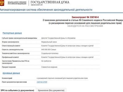 Скриншот asozd2.duma.gov.ru