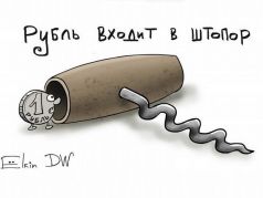 Рубль входит в штопор. Карикатура С.Елкина, источники - dw.com, www.facebook.com/sergey.elkin1